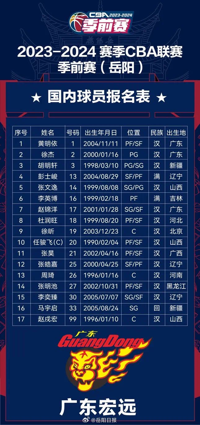 穆勒：“首先，我们要祝贺法兰克福，他们配得上胜利。